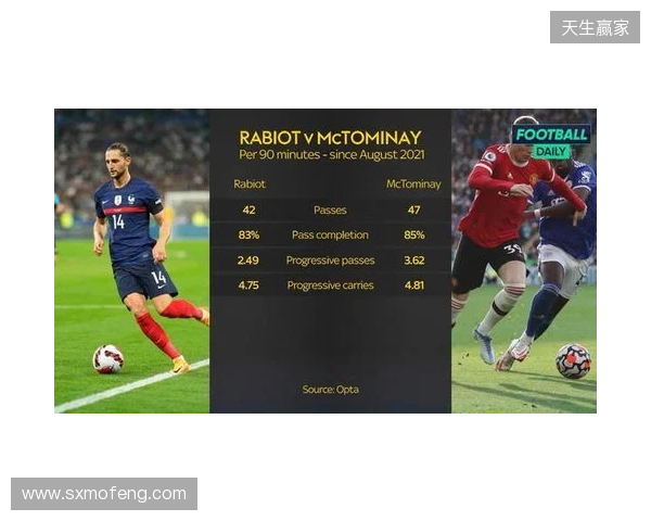 反驳鱼缸论!小麦:轻易归咎曼联太片面 他们当时给了我一切支持 反驳鱼缸论!小麦:轻易归咎曼联太片面 他们当时给了我一切支持