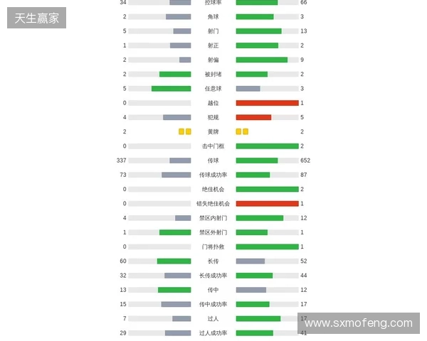 剑南春|阿森纳1-0埃弗顿,哲凯赖什点射,特罗萨德中柱 剑南春|阿森纳1-0埃弗顿,哲凯赖什点射,特罗萨德中柱